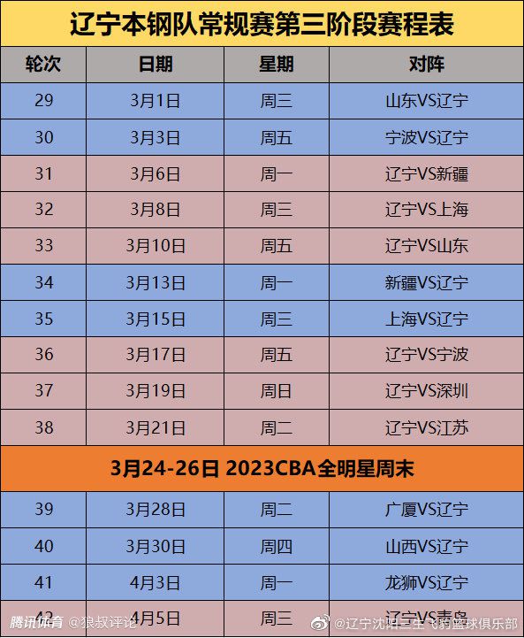 杨若晴把桌上的吃食分发给他们，每个人的口兜里，都装得满满当当的。